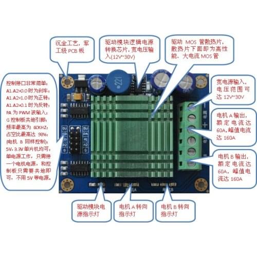 Motor Drive Module DC Motor Drive Motor Speed Controller High-power H-bridge 60A Dual