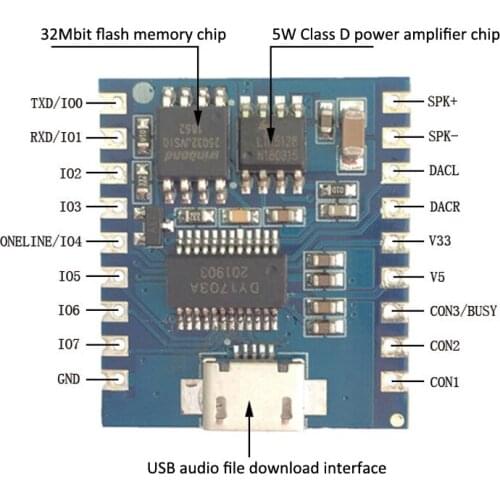 Voice Playback Module IO Trigger Serial Port Control USB Download Flash Voice Module DY-SV17F