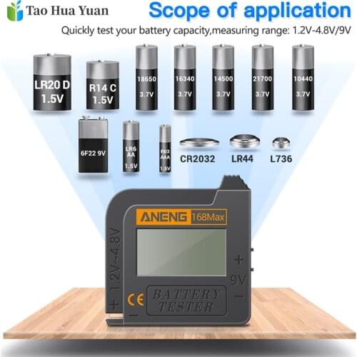 SI MI DA DANG Current Measuring Instruments
