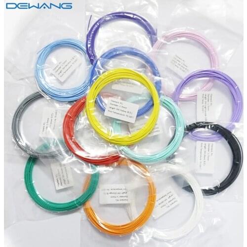 Dewang 3D Plastic