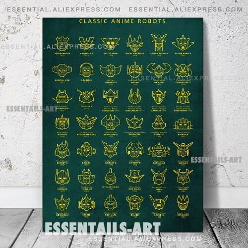 Classic Retro Anime Robots Vintage Poster Canvas Wall Art Painting Decor Pictures Bedroom Study Home Decoration Prints