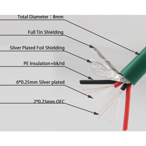 New 2328 Pure Copper silver mixed HiFi Audio cable RCA interconnect bulk cable DIY RCA Balance Audio