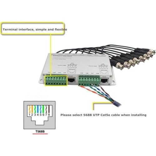Pripaso 8 CH HD 720P/1080P Passive Video Balun Transceiver RJ45 BNC UTP Cat5/5e/6 Cable Video Transmission for CCTV Camera DVR
