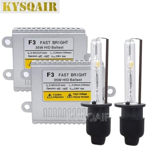 KYSQAIR Car Lamps
