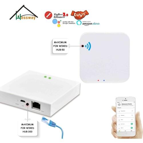 Remote Voice Controller zigbee wifi gateway for Wall Switch/ PIR / Door /Temperature & Humidity Sensor