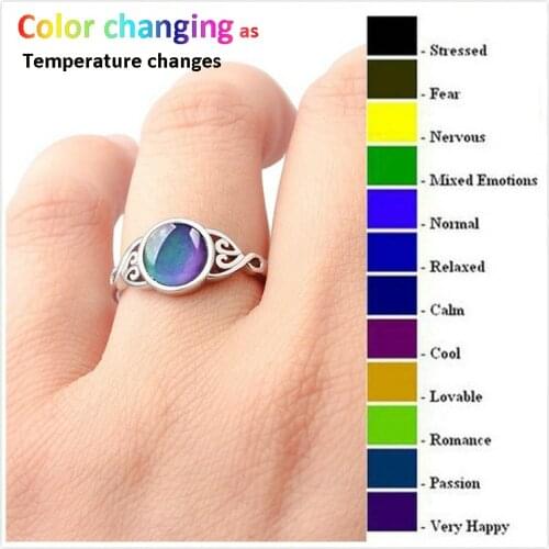 Change Mood Ring Round Emotion Feeling Changeable Ring Temperature Control Gems Color Changing Rings for Women Female
