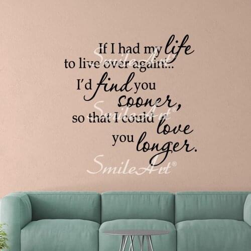 Diy Phrases Pvc Wall Decals Home Decor For Kids Room Living Room Home Decor Wall Art MURAL Drop Shipping