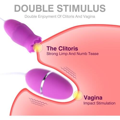 Sobbie Clitoris Stimulator Gay Egg Vibrator USB Power 10 Speeds Adult Product Tongue Oral Licking Sex Toys for Women Adult Games