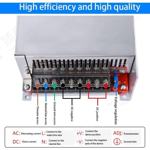 High Power Supply 2000W 1500W AC 220V To DC 24V 36V Adjustable Switching Power Supply Light Communication Adapter Transformer
