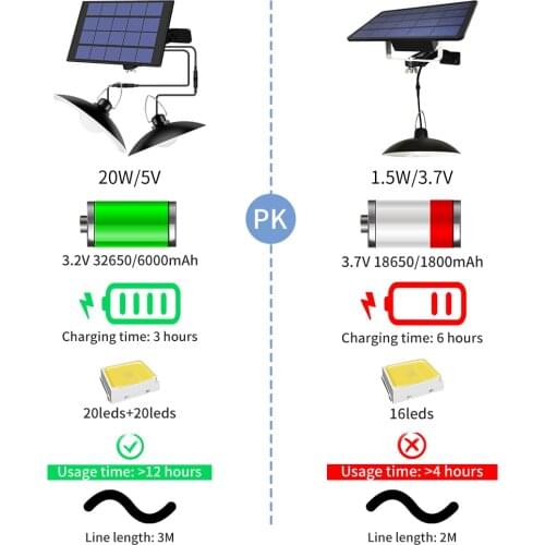 CanLing Pendant Lights