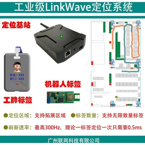 UWB Positioning System TDOA Positioning Indoor Positioning of Personnel Robot Positioning LinkWave Positioning System