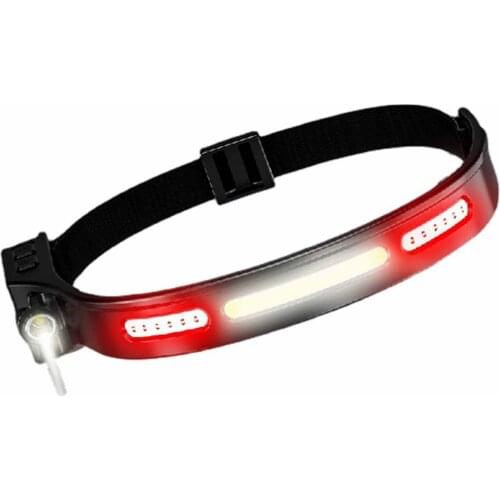 Налобные фонари Cycle Zone China At AliExpress