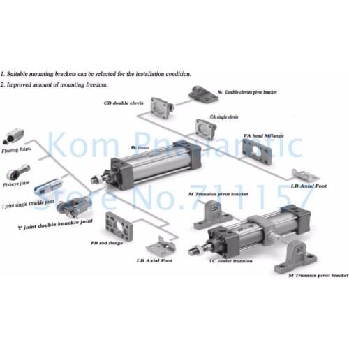 SC 40 CA CB Y , SC 50 CA , Customized Link