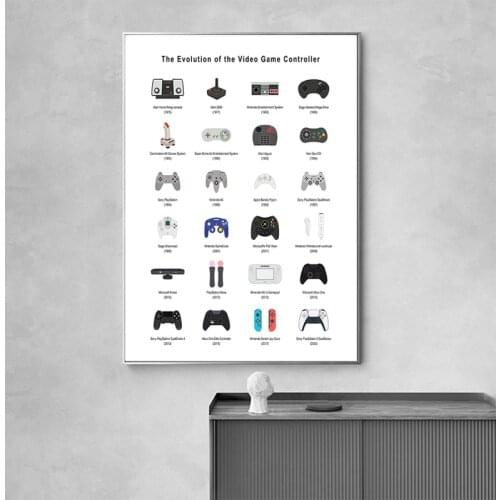 Modern Gamer Canvas Painting Updated Video Game Controllers Posters Prints Wall Art Pictures for Living Room Wall Decor Cuadros