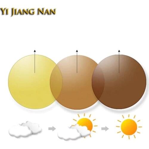 1.61 Index Photochromic Polarized Multifocal Wide Field Sunglasses Lenses UV400 Driving Sports Colored Progressive Lens