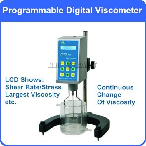 NI RUN Concentrate Meters