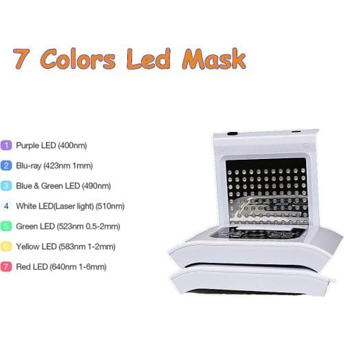 Fast Shipping !!! 7 Colors PDT Facial Mask Foldable Threapy Face Lamp LED Photon Skin Rejuvenation Salon Home Use Skin Care