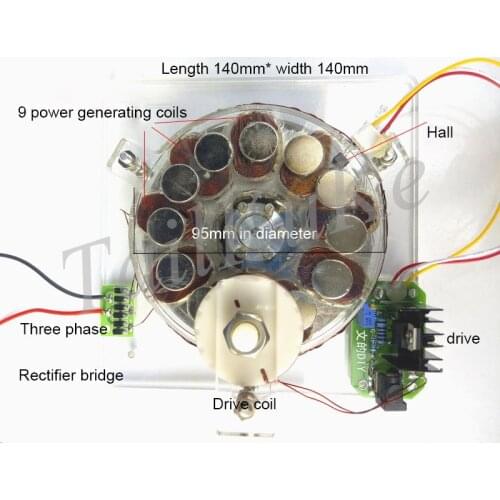 Coreless Generator, Brushless Motor, Disk Generator With Power Supply Air Conditioner Fan motor