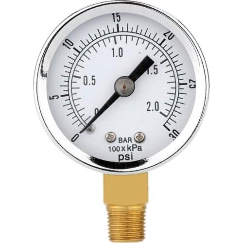 VAHIGCY Pressure Measuring Instruments