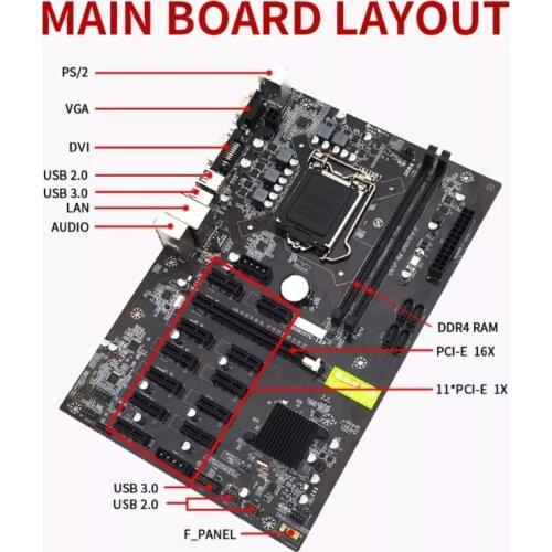 Motherboards JIESHUO China