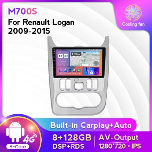 MEKEDE 6G+128G Android 9inch Car GPS navigation multimedia player for Renault Logan I Sandero Lada Lergus Dacia Duster wifi BT