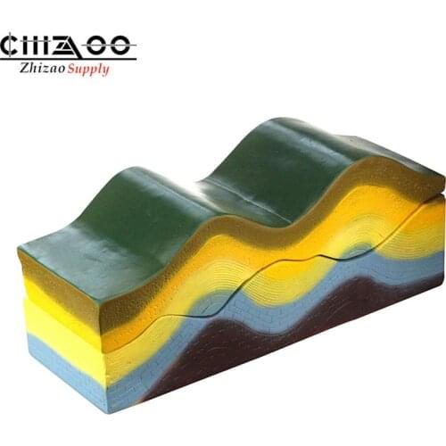 Geography and geomorphology teaching demonstration Crustal movement demonstrator model