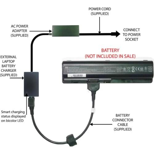 2019 8018 External Laptop Battery Charger for HP G50 G60 G61 G70, 462890-x, 484170-x, EV06
