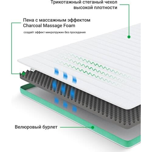 DARWIN Sleeping Mattresses