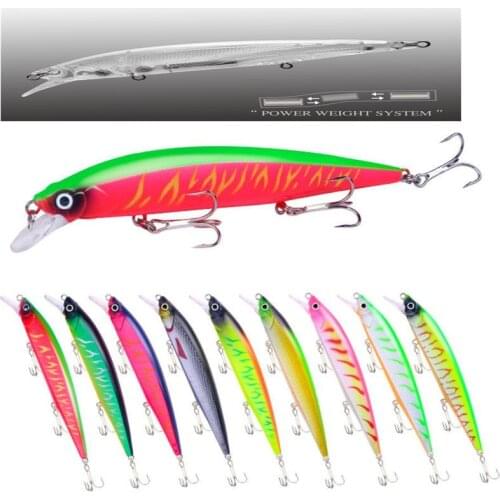 1 PCS Long shot lead sink Fishing lures 14cm/18.3g Alice Mouth Bass Sinking Minnow lure Hard Baits Good Wobblers Fishing gear