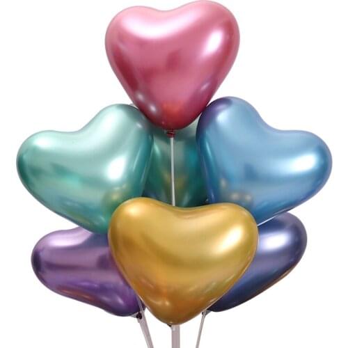 Sanikia Latex Balloons