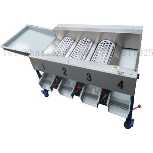 GIFCO Vegetable Washers