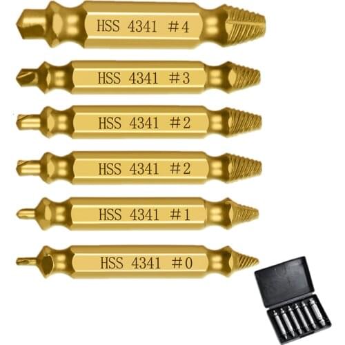 IBestMeasure Hand Tool Sets