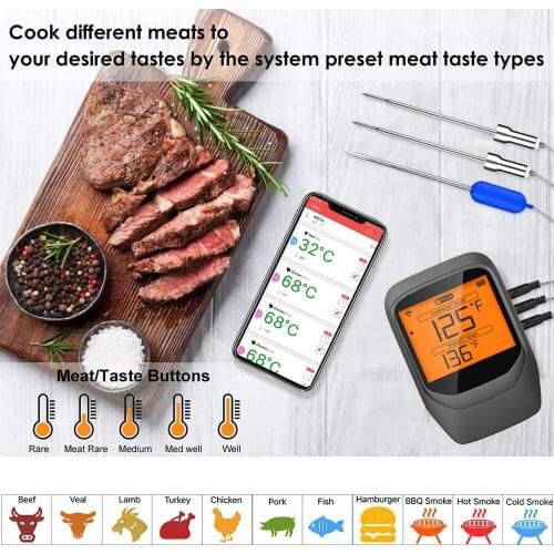 AidMax PRO07 Digital Wireless Meat Thermometer Magnetic Back & Adjustable Stand Smart App Control Thermometer for BBQ Grill Oven