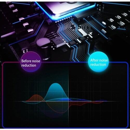 R58A Microphone System Vlog Video Live Streaming with Smartphone Handheld Condenser Microphone Recording Shotgun Microphone