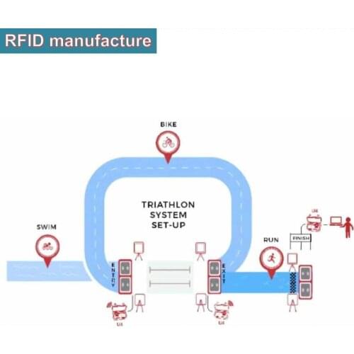 100pcs Waterproof triathlon tag UHF RFID long range 1-6m read range race timing MTB marathon sport timing system chip