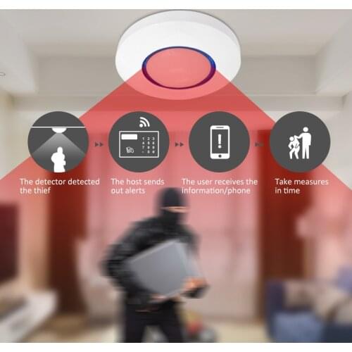 868MHz Ceiling PIR Sensor 360 Degree Detection Motion Detector for Focus Security Alarm System HA-VGW, ST-VGT, ST-IIIB, ST-V