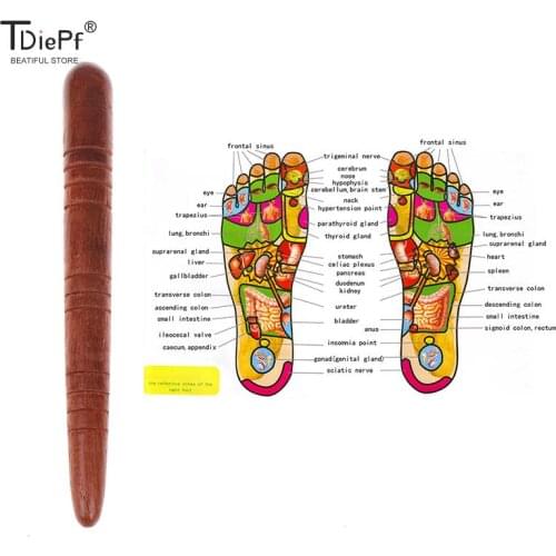 Массажные инструменты TDiePf China At AliExpress