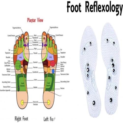 Transparent Silicone Massage Insole Magnet Elastomer Health Massage Insole Magnetic Therapy Anti-fatigue 30x30x10cm