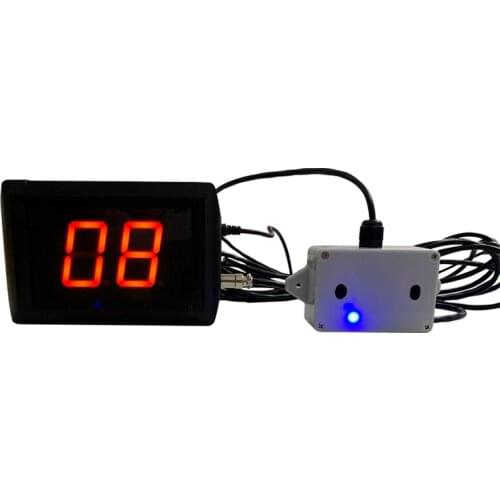 Ganxin Color Changeable Led people counter with infrared beams automatic access control system