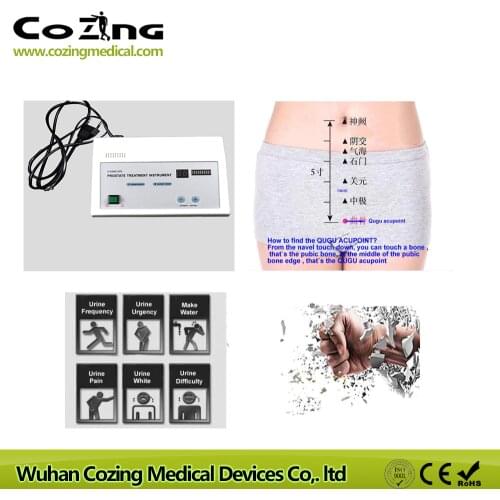 Shock wave therapy equipment Prostate Apparatus prostate massager device New 2020 trending product