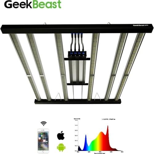 Geeklight lm301h led grow light bar 630w uniform PPFD geekbeast pro for 6x6 tent from Daisy luo