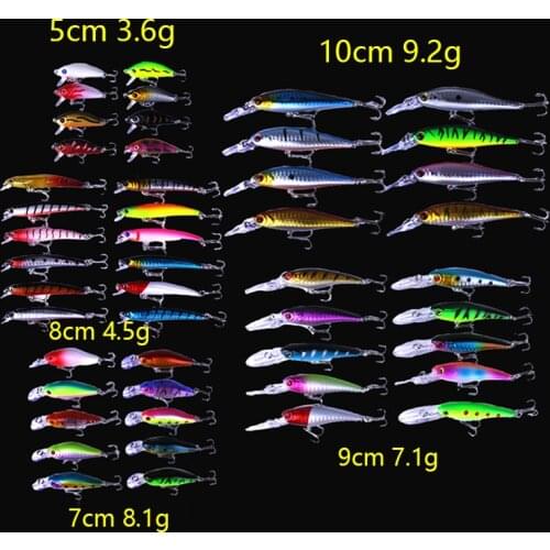 48pcs Fishing Lure set Mixed 5 Model Minnow Lure isca Artificial Professional Crankbait pesca Wobblers bass carp Fishing Tackle