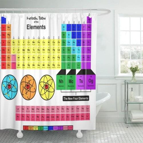 Periodic Table of The New Four Nihonium Moscovium Tennessine Bathroom Curtains Waterproof Polyester Fabric 60 x 72 inches Set