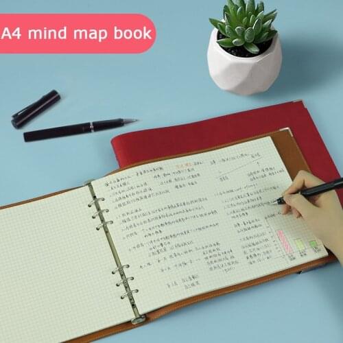 Mind Map A4 Notebook Pu Leather Cover Business Loose-leaf Hand Ledger Studentcornell Square Grid Notepad School Office Supplies