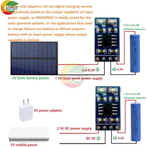 Ziqqucu Mppt Solar 3.7V 4.2V Controller Board 18650 Lithium Battery Charging 1A Charger Module