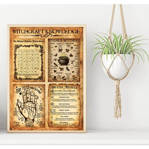 Vogue Posters Prints Fashion Poster Scandinavian Wall Art Modern Canvas Painting Audrey Hepburn Wall Pictures For Living Room