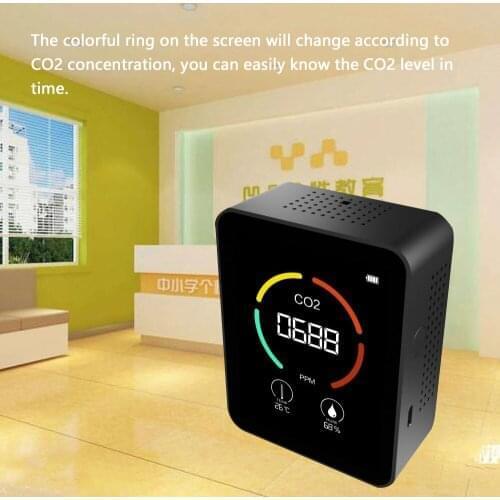 Air Quality Monitor Portable Carbon Dioxide Detector 3-in-1 CO2 Temperature Humidity Meter TVOC Detection with LCD Display