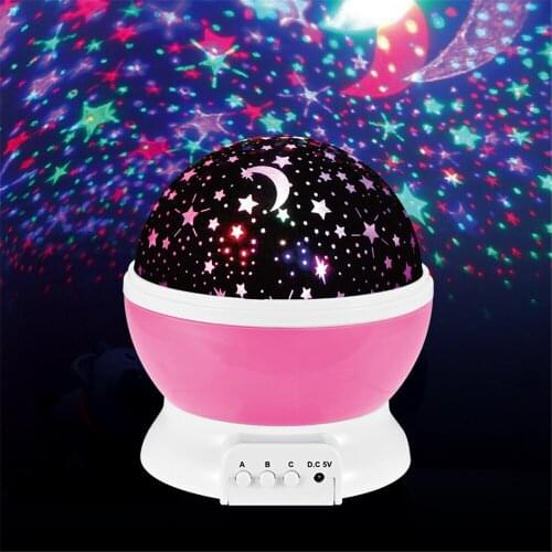 Fairy LED Rotating Night Light Projector Starry Sky Star Master Projection lamp Childrens Room Decorated Lights Christmas gift