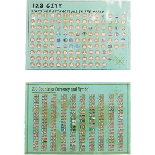 2 Pcs Map poster Home Office Decoration Wall Stickers Mini Home Decoration Wall Stickers Colorful Decorative Map