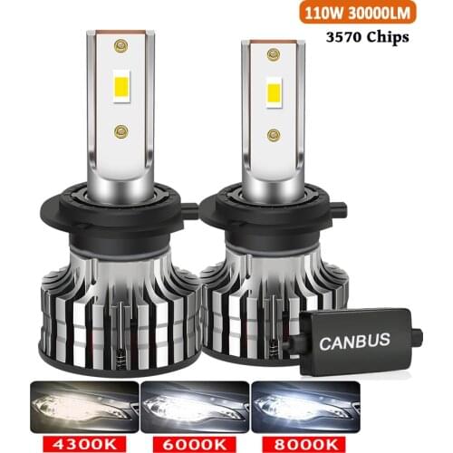 Car Headlight H1 H3 H4 H7 LED 30000LM 110W Canbus H8 H9 H11 H13 9005 HB3 9006 9012 HB4 Led Bulb Auto Lights 6000K 12V Turbo Lamp